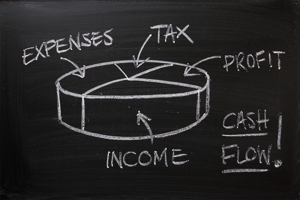 Making Cash Flow Forecasting for Manufacturers Easy