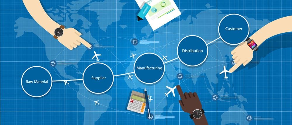 Improve supply chain management with an ERP system