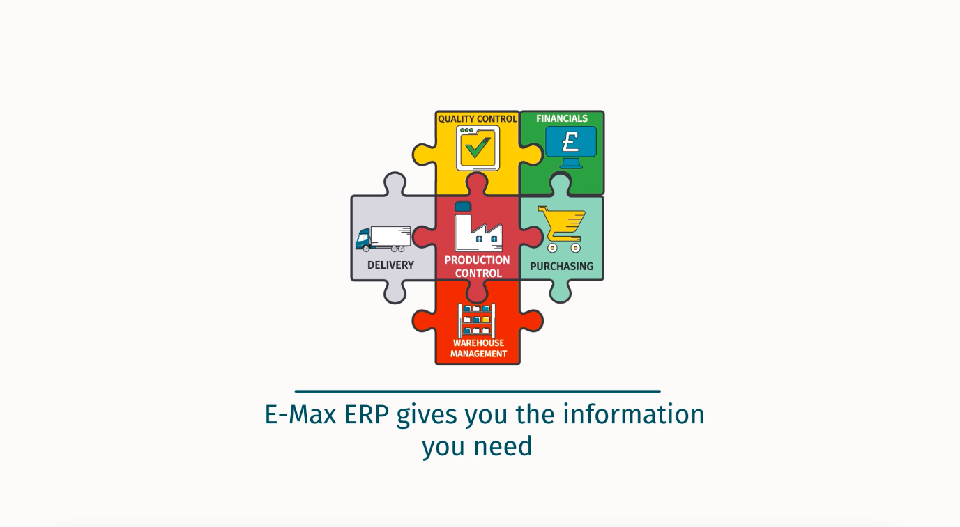 Watch how E-Max ERP can help your business